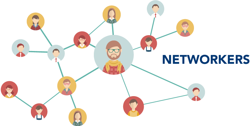 networkers-805x405